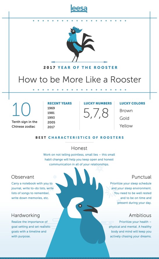leesa_year_rooster_v04